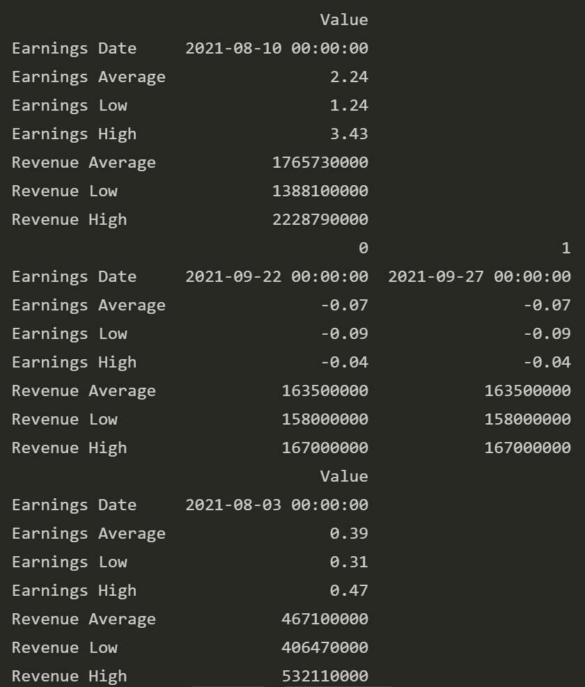 Track earnings dates with Yahoo Finance and Google Calendar API - fpse